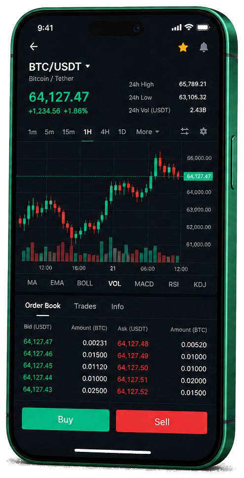 Bastion Mintlund Digitalna investicijska platforma Digitalna investicijska platforma mobilna platforma za trgovanje — BTC/USDT grafikon uživo, knjiga naloga i sučelje za kupnju i prodaju